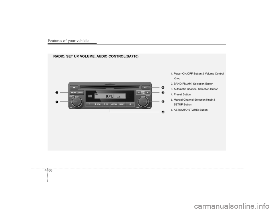 Hyundai Elantra 2009  Инструкция по эксплуатации (in Russian) Features of your vehicle
88
4
1. Power ON/OFF Button & Volume Control
Knob
2. BAND(FM/AM) Selection Button 
3. Automatic Channel Selection Button
4. Preset Button
5. Manual Channel Selection Knob & SE