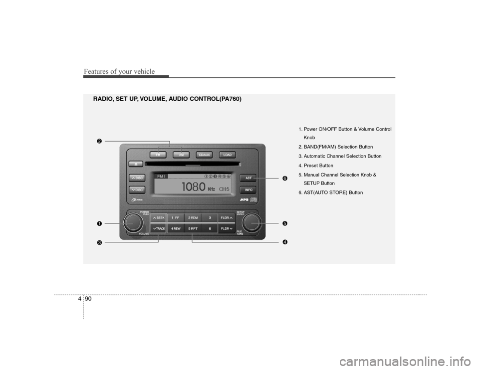 Hyundai Elantra 2009  Инструкция по эксплуатации (in Russian) Features of your vehicle
90
4
1. Power ON/OFF Button & Volume Control
Knob
2. BAND(FM/AM) Selection Button 
3. Automatic Channel Selection Button
4. Preset Button
5. Manual Channel Selection Knob & SE