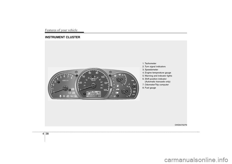 Hyundai Elantra 2008  Owners Manual Features of your vehicle38 4INSTRUMENT CLUSTER
1. Tachometer 
2. Turn signal indicators
3. Speedometer
4. Engine temperature gauge
5. Warning and indicator lights
6. Shift position indicator 
(Automat