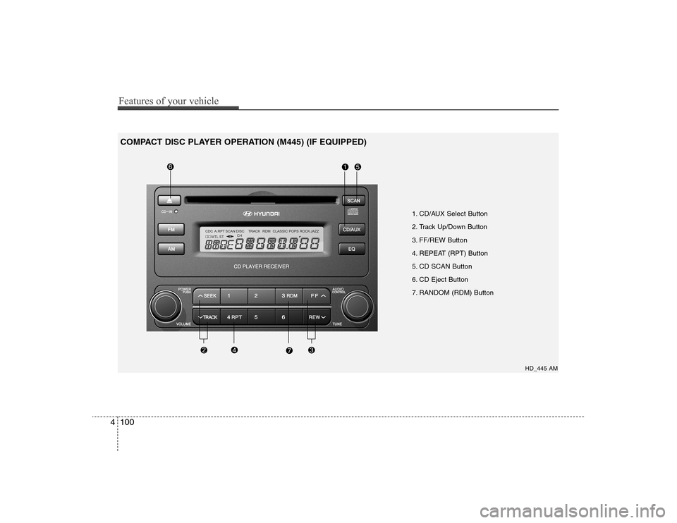 Hyundai Elantra 2008  Owners Manual Features of your vehicle100 4
1. CD/AUX Select Button
2. Track Up/Down Button 
3. FF/REW Button
4. REPEAT (RPT) Button
5. CD SCAN Button
6. CD Eject Button
7. RANDOM (RDM) Button
HD_445 AM
COMPACT DIS