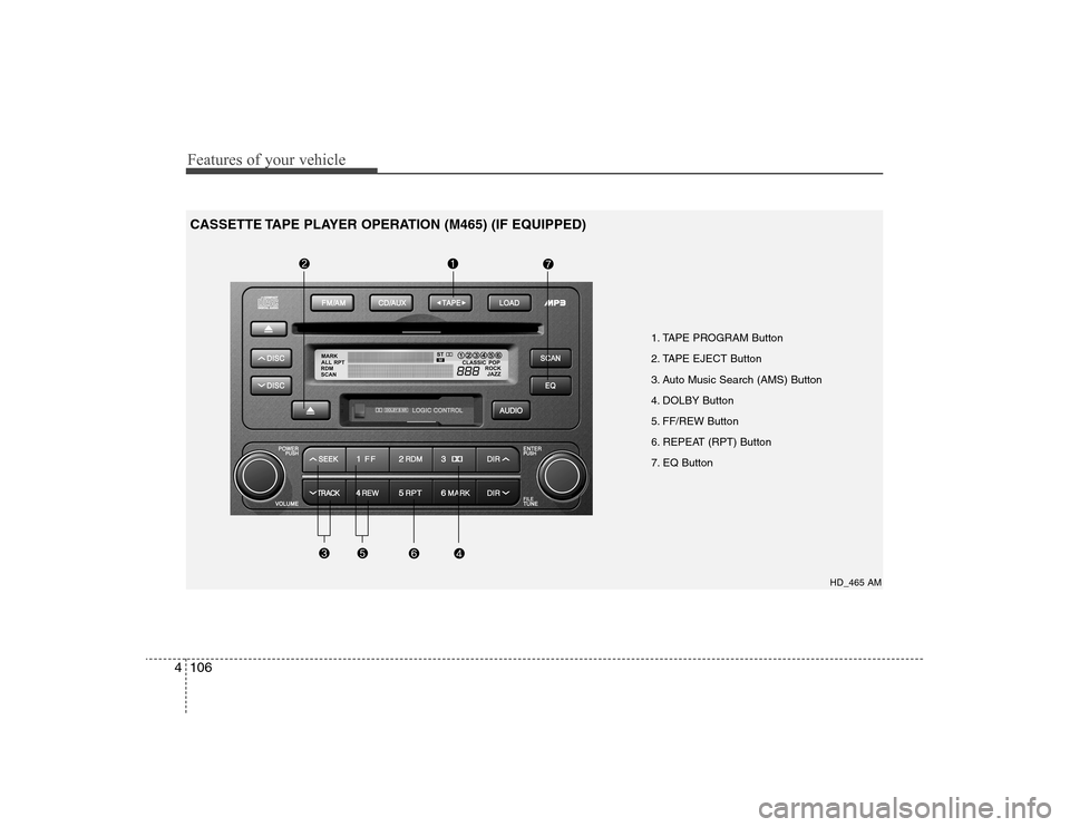 Hyundai Elantra 2008 Owners Manual Features of your vehicle106 4
1. TAPE PROGRAM Button
2. TAPE EJECT Button
3. Auto Music Search (AMS) Button
4. DOLBY Button
5. FF/REW Button
6. REPEAT (RPT) Button
7. EQ Button
HD_465 AM
CASSETTE TAPE Hyundai Elantra 2008 Owners Manual Features of your vehicle106 4
1. TAPE PROGRAM Button
2. TAPE EJECT Button
3. Auto Music Search (AMS) Button
4. DOLBY Button
5. FF/REW Button
6. REPEAT (RPT) Button
7. EQ Button
HD_465 AM
CASSETTE TAPE