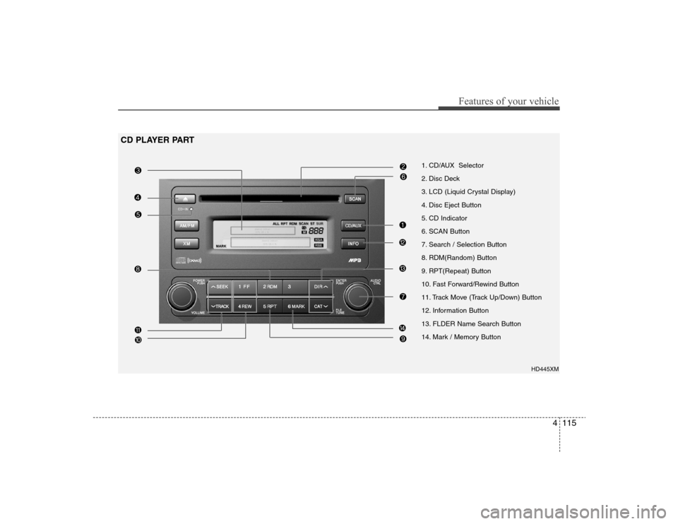 Hyundai Elantra 2008  Owners Manual 4115
Features of your vehicle
1. CD/AUX  Selector
2. Disc Deck
3. LCD (Liquid Crystal Display)
4. Disc Eject Button
5. CD Indicator
6. SCAN Button
7. Search / Selection Button
8. RDM(Random) Button
9.