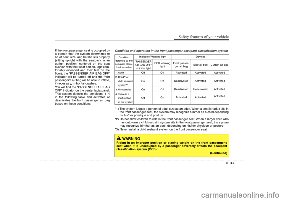 Hyundai Elantra 2008 Workshop Manual 333
Safety features of your vehicle
If the front passenger seat is occupied by
a person that the system determines to
be of adult size, and he/she sits properly
(sitting upright with the seatback in a Hyundai Elantra 2008 Workshop Manual 333
Safety features of your vehicle
If the front passenger seat is occupied by
a person that the system determines to
be of adult size, and he/she sits properly
(sitting upright with the seatback in a