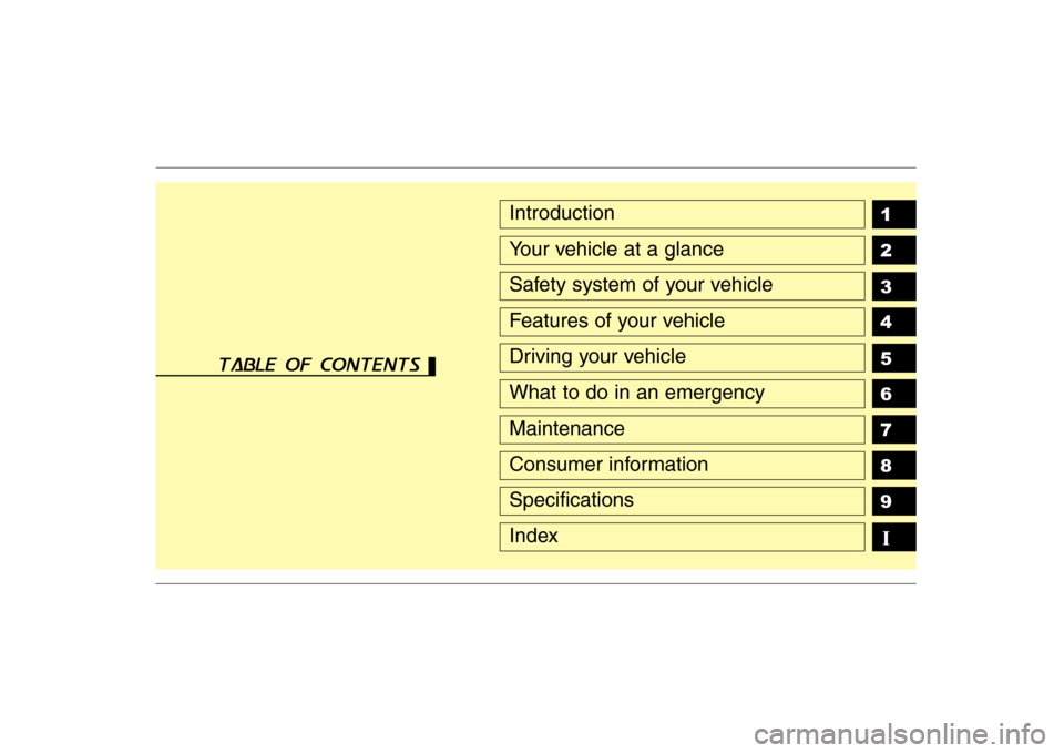 Hyundai Elantra 2008  Owners Manual 1
2
3
4
5
6
7
8
9
IntroductionYour vehicle at a glanceSafety system of your vehicleFeatures of your vehicleDriving your vehicleWhat to do in an emergencyMaintenanceConsumer informationSpecifications
I