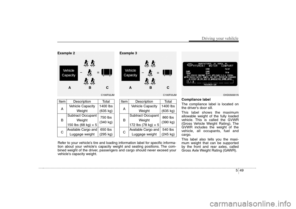 Hyundai Elantra 2007 Owners Manual 549
Driving your vehilcle
Compliance label
The compliance label is located on
the drivers door sill.
This label shows the maximum
allowable weight of the fully loaded
vehicle. This is called the GVWR Hyundai Elantra 2007 Owners Manual 549
Driving your vehilcle
Compliance label
The compliance label is located on
the drivers door sill.
This label shows the maximum
allowable weight of the fully loaded
vehicle. This is called the GVWR
