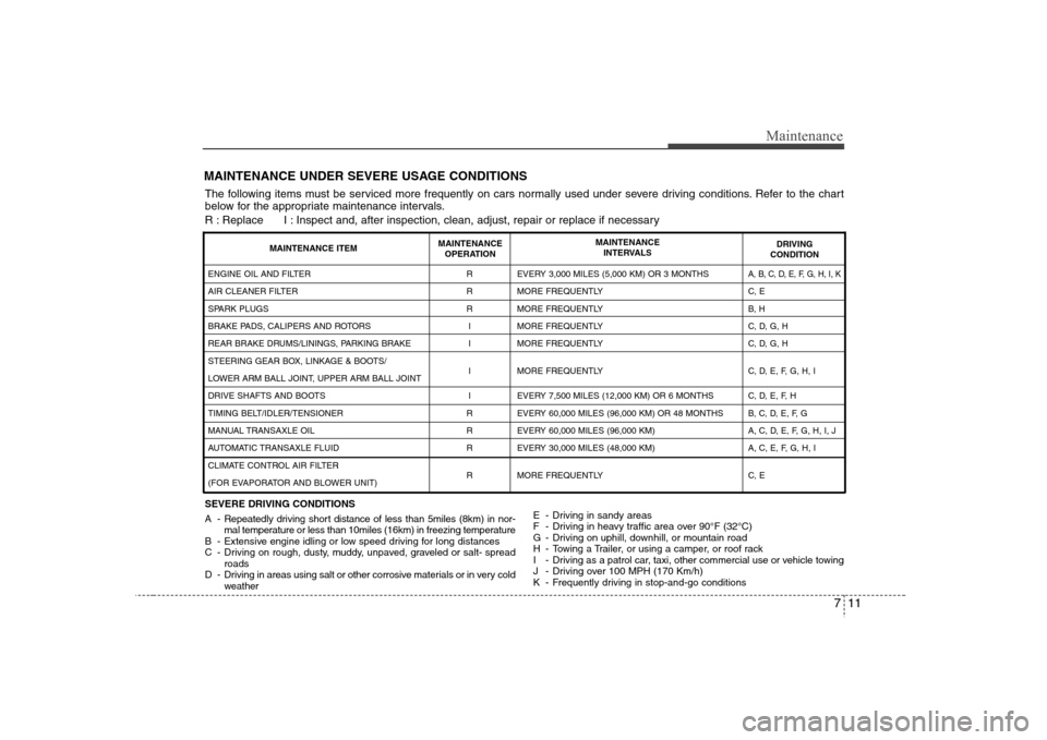 Hyundai Elantra 2007  Owners Manual 711
Maintenance
MAINTENANCE UNDER SEVERE USAGE CONDITIONSSEVERE DRIVING CONDITIONS
A - Repeatedly driving short distance of less than 5miles (8km) in nor-
mal temperature or less than 10miles (16km) i