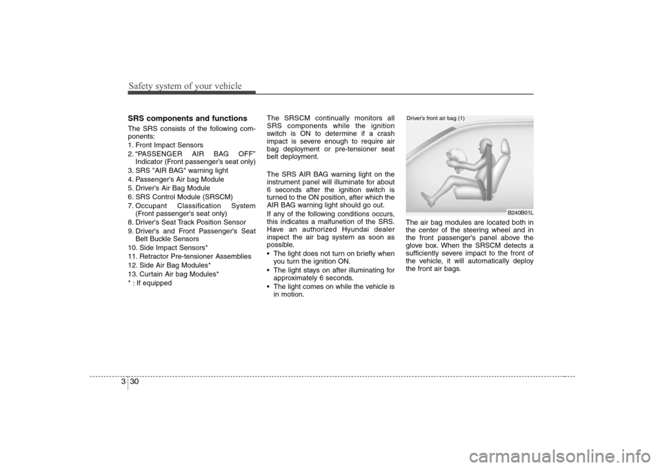 Hyundai Elantra 2007 Service Manual Safety system of your vehicle30 3SRS components and functionsThe SRS consists of the following com-
ponents:
1. Front Impact Sensors
2. “PASSENGER AIR BAG OFF”
Indicator (Front passenger’s seat Hyundai Elantra 2007 Service Manual Safety system of your vehicle30 3SRS components and functionsThe SRS consists of the following com-
ponents:
1. Front Impact Sensors
2. “PASSENGER AIR BAG OFF”
Indicator (Front passenger’s seat