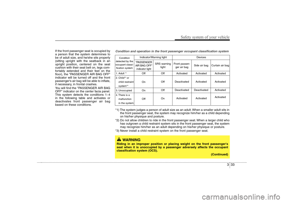 Hyundai Elantra 2007 Workshop Manual 333
Safety system of your vehicle
If the front passenger seat is occupied by
a person that the system determines to
be of adult size, and he/she sits properly
(sitting upright with the seatback in an
Hyundai Elantra 2007 Workshop Manual 333
Safety system of your vehicle
If the front passenger seat is occupied by
a person that the system determines to
be of adult size, and he/she sits properly
(sitting upright with the seatback in an