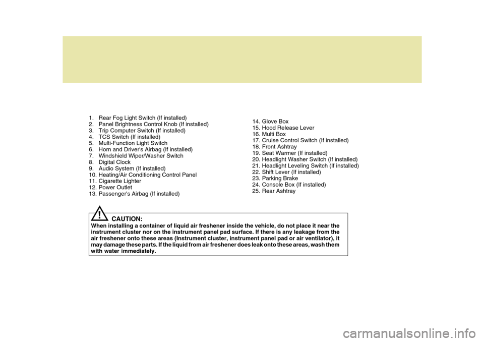 Hyundai Elantra 2006 User Guide 1. Rear Fog Light Switch (If installed) 
2. Panel Brightness Control Knob (If installed) 
3. Trip Computer Switch (If installed)
4. TCS Switch (If installed) 
5. Multi-Function Light Switch 
6. Horn a