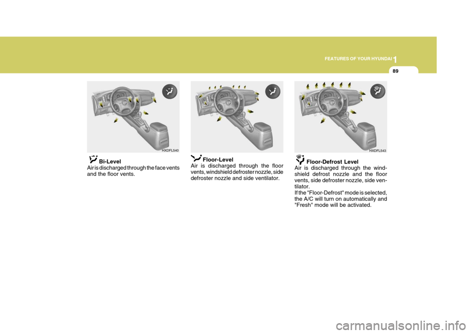 Hyundai Elantra 2006 Owners Manual 1
FEATURES OF YOUR HYUNDAI
89
HXDFL541
Bi-Level
Air is discharged through the face vents and the floor vents. Floor-Level
Air is discharged through the floorvents, windshield defroster nozzle, side de Hyundai Elantra 2006 Owners Manual 1
FEATURES OF YOUR HYUNDAI
89
HXDFL541
Bi-Level
Air is discharged through the face vents and the floor vents. Floor-Level
Air is discharged through the floorvents, windshield defroster nozzle, side de