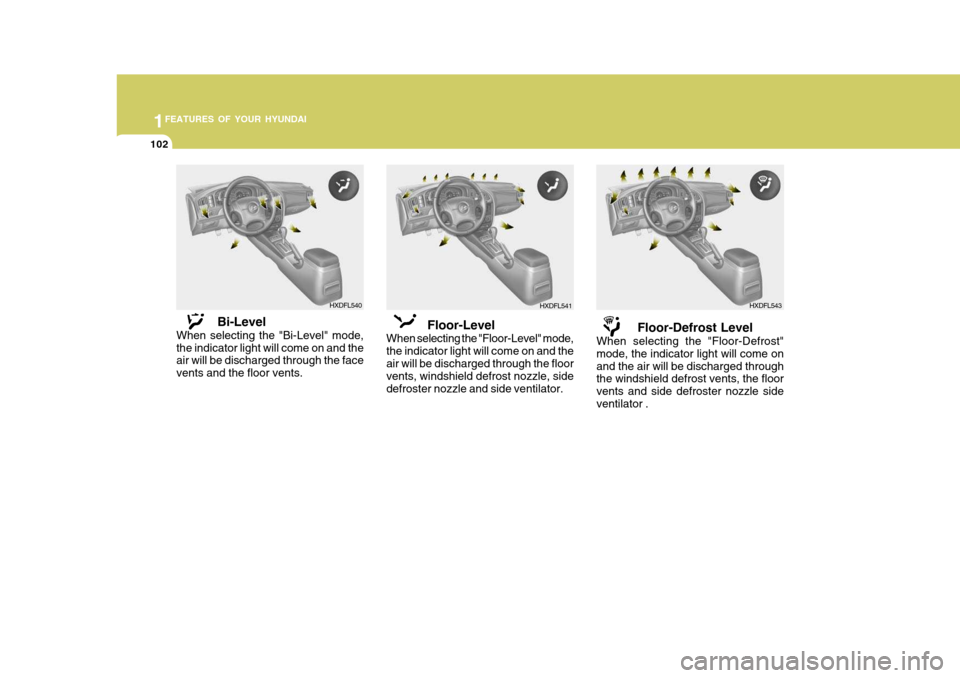 Hyundai Elantra 2006 Owners Manual 1FEATURES OF YOUR HYUNDAI
102
HXDFL540
HXDFL541HXDFL543
Bi-Level
When selecting the "Bi-Level" mode, the indicator light will come on and the air will be discharged through the face vents and the floo Hyundai Elantra 2006 Owners Manual 1FEATURES OF YOUR HYUNDAI
102
HXDFL540
HXDFL541HXDFL543
Bi-Level
When selecting the "Bi-Level" mode, the indicator light will come on and the air will be discharged through the face vents and the floo