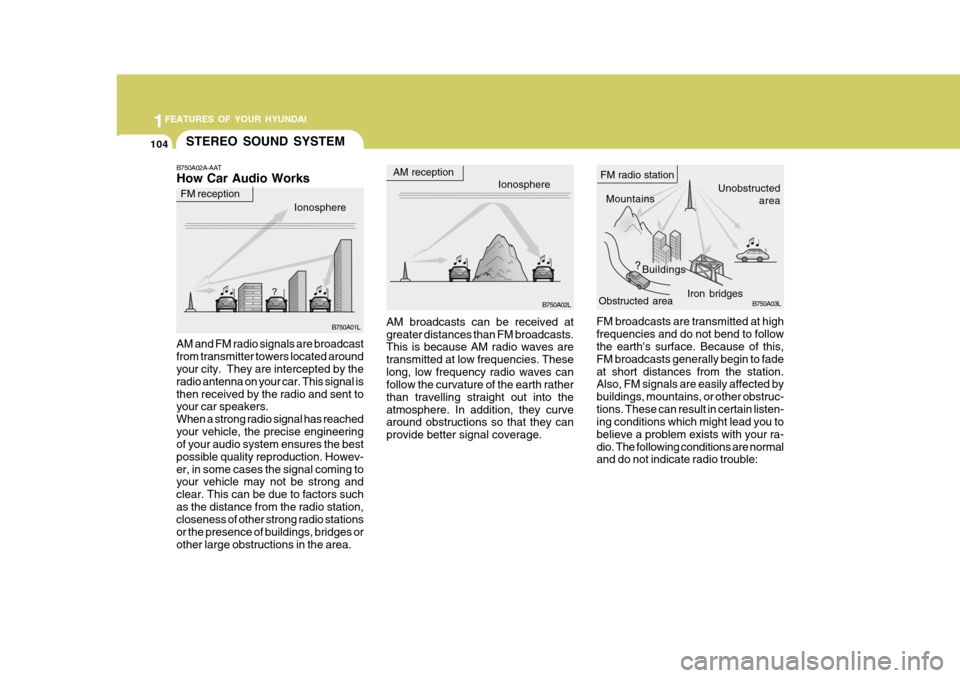 Hyundai Elantra 2006  Owners Manual 1FEATURES OF YOUR HYUNDAI
104STEREO SOUND SYSTEM
  AM reception
Ionosphere
  FM reception
B750A01L
B750A02A-AAT How Car Audio Works
Ionosphere
B750A02L Mountains
Buildings Unobstructed
area
 FM radio 