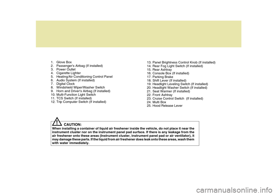 Hyundai Elantra 2006 User Guide CAUTION:
When installing a container of liquid air freshener inside the vehicle, do not place it near the instrument cluster nor on the instrument panel pad surface. If there is any leakage from the a