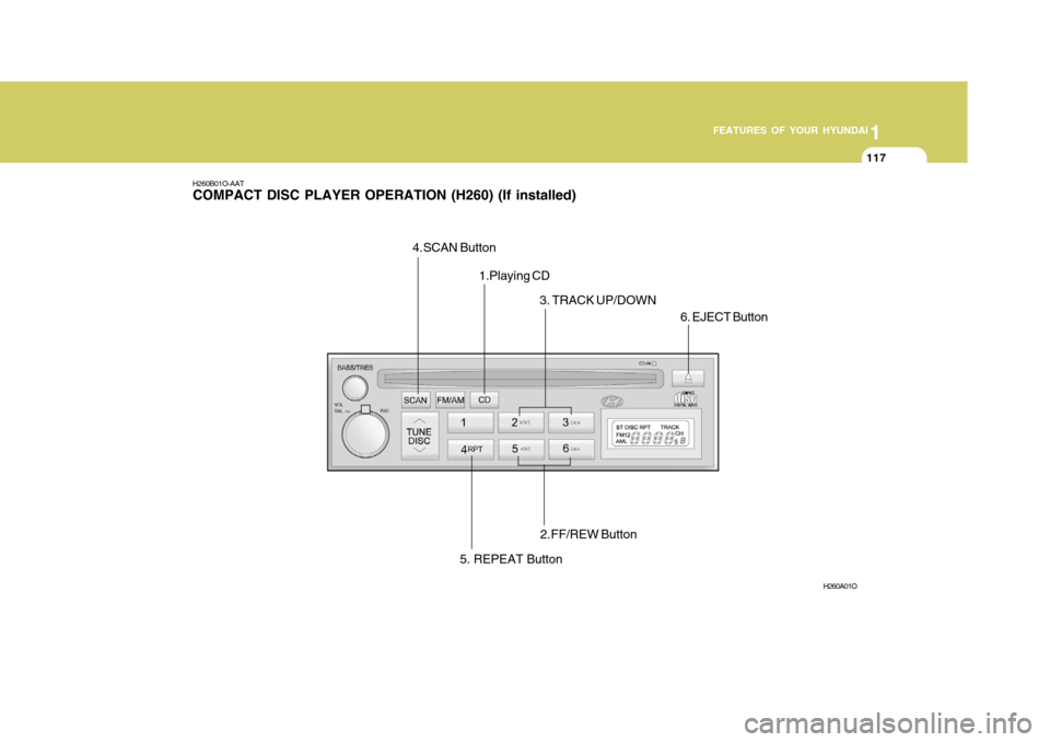 Hyundai Elantra 2006 Owners Manual 1
FEATURES OF YOUR HYUNDAI
117
H260B01O-AAT COMPACT DISC PLAYER OPERATION (H260) (If installed)
H260A01O
1.Playing CD
2.FF/REW Button
3. TRACK UP/DOWN
4.SCAN Button
5. REPEAT Button 6. EJECT Button Hyundai Elantra 2006 Owners Manual 1
FEATURES OF YOUR HYUNDAI
117
H260B01O-AAT COMPACT DISC PLAYER OPERATION (H260) (If installed)
H260A01O
1.Playing CD
2.FF/REW Button
3. TRACK UP/DOWN
4.SCAN Button
5. REPEAT Button 6. EJECT Button