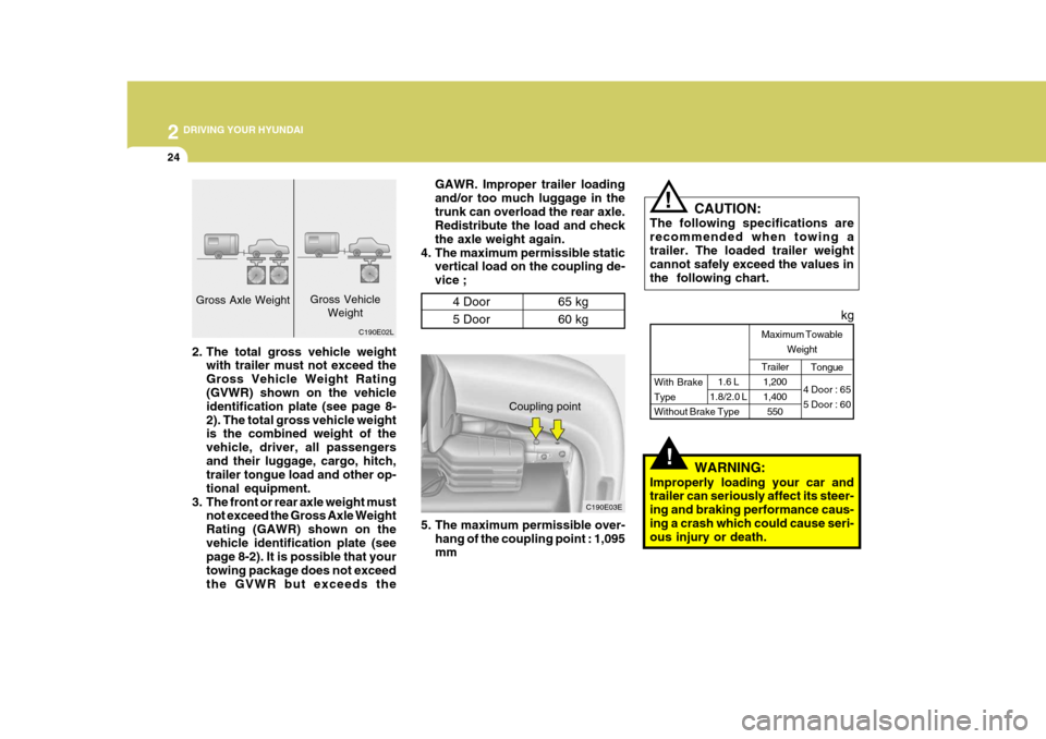Hyundai Elantra 2006  Owners Manual 2 DRIVING YOUR HYUNDAI
24
!
kg
CAUTION:
The following specifications are recommended when towing atrailer. The loaded trailer weight cannot safely exceed the values in the  following chart.
!
5. The m
