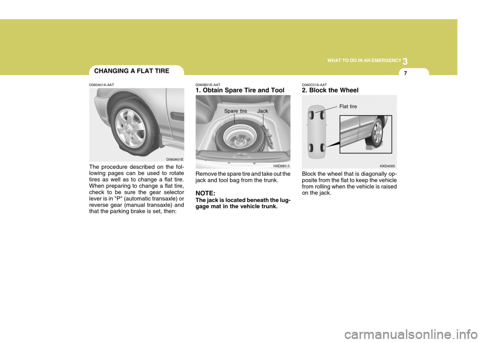 Hyundai Elantra 2006  Owners Manual 3
WHAT TO DO IN AN EMERGENCY
7CHANGING A FLAT TIRE
D060A01A-AAT
The procedure described on the fol- lowing pages can be used to rotate tires as well as to change a flat tire.When preparing to change a