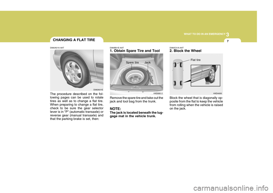 Hyundai Elantra 2006 Owners Manual 3
WHAT TO DO IN AN EMERGENCY
7CHANGING A FLAT TIRE
D060A01A-AAT
The procedure described on the fol- lowing pages can be used to rotate tires as well as to change a flat tire.When preparing to change a Hyundai Elantra 2006 Owners Manual 3
WHAT TO DO IN AN EMERGENCY
7CHANGING A FLAT TIRE
D060A01A-AAT
The procedure described on the fol- lowing pages can be used to rotate tires as well as to change a flat tire.When preparing to change a