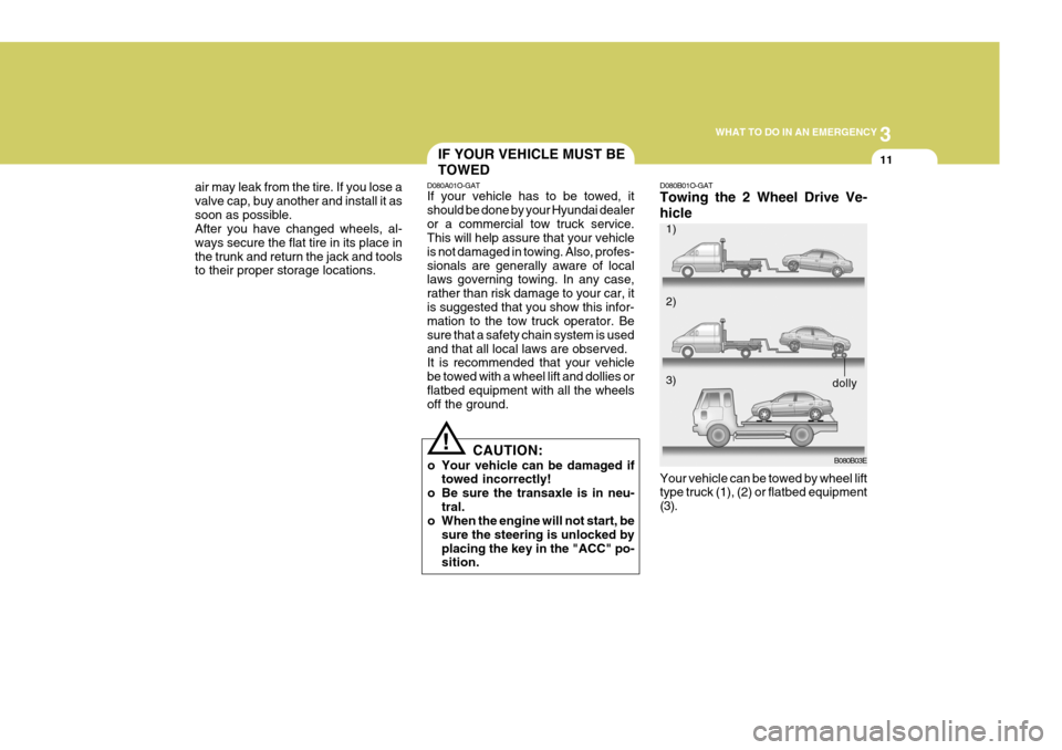 Hyundai Elantra 2006 User Guide 3
WHAT TO DO IN AN EMERGENCY
11
dolly
air may leak from the tire. If you lose a valve cap, buy another and install it assoon as possible. After you have changed wheels, al- ways secure the flat tire i