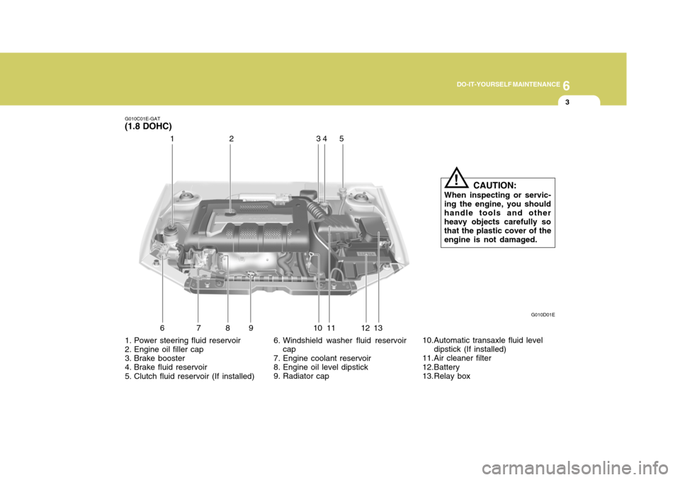 Hyundai Elantra 2006 Owners Manual 6
DO-IT-YOURSELF MAINTENANCE
3
G010C01E-GAT
(1.8 DOHC)
G010D01E
1. Power steering fluid reservoir
2. Engine oil filler cap
3. Brake booster
4. Brake fluid reservoir
5. Clutch fluid reservoir (If i Hyundai Elantra 2006 Owners Manual 6
DO-IT-YOURSELF MAINTENANCE
3
G010C01E-GAT
(1.8 DOHC)
G010D01E
1. Power steering fluid reservoir
2. Engine oil filler cap
3. Brake booster
4. Brake fluid reservoir
5. Clutch fluid reservoir (If i