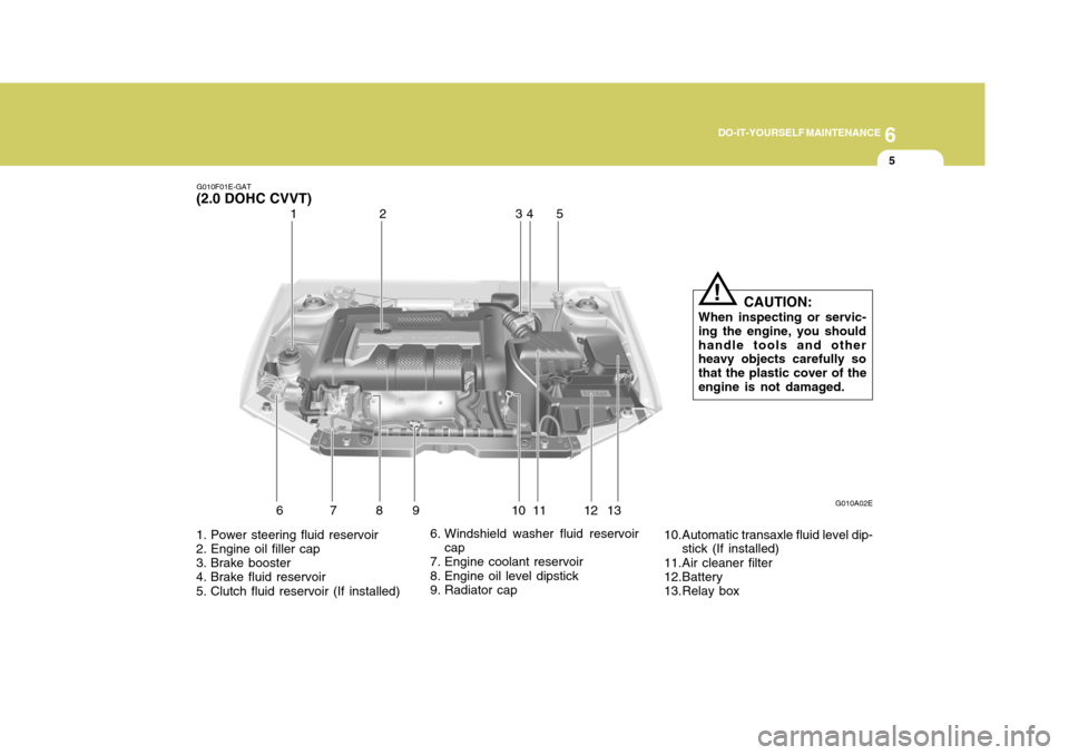 Hyundai Elantra 2006  Owners Manual 6
DO-IT-YOURSELF MAINTENANCE
5
6 7 8 9 10 11 12 13 1
2 3
4 5
G010A02E
G010F01E-GAT
(2.0 DOHC CVVT)
CAUTION:
When inspecting or servic- ing the engine, you shouldhandle tools and other heavy objects ca