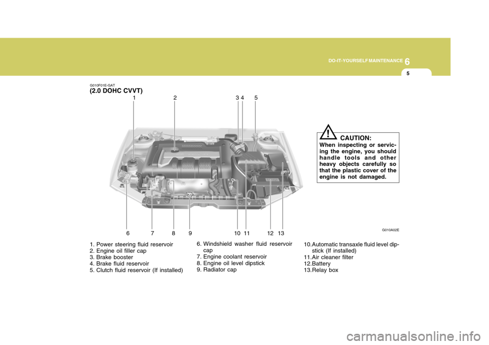 Hyundai Elantra 2006 Owners Manual 6
DO-IT-YOURSELF MAINTENANCE
5
6 7 8 9 10 11 12 13 1
2 3
4 5
G010A02E
G010F01E-GAT
(2.0 DOHC CVVT)
CAUTION:
When inspecting or servic- ing the engine, you shouldhandle tools and other heavy objects ca Hyundai Elantra 2006 Owners Manual 6
DO-IT-YOURSELF MAINTENANCE
5
6 7 8 9 10 11 12 13 1
2 3
4 5
G010A02E
G010F01E-GAT
(2.0 DOHC CVVT)
CAUTION:
When inspecting or servic- ing the engine, you shouldhandle tools and other heavy objects ca