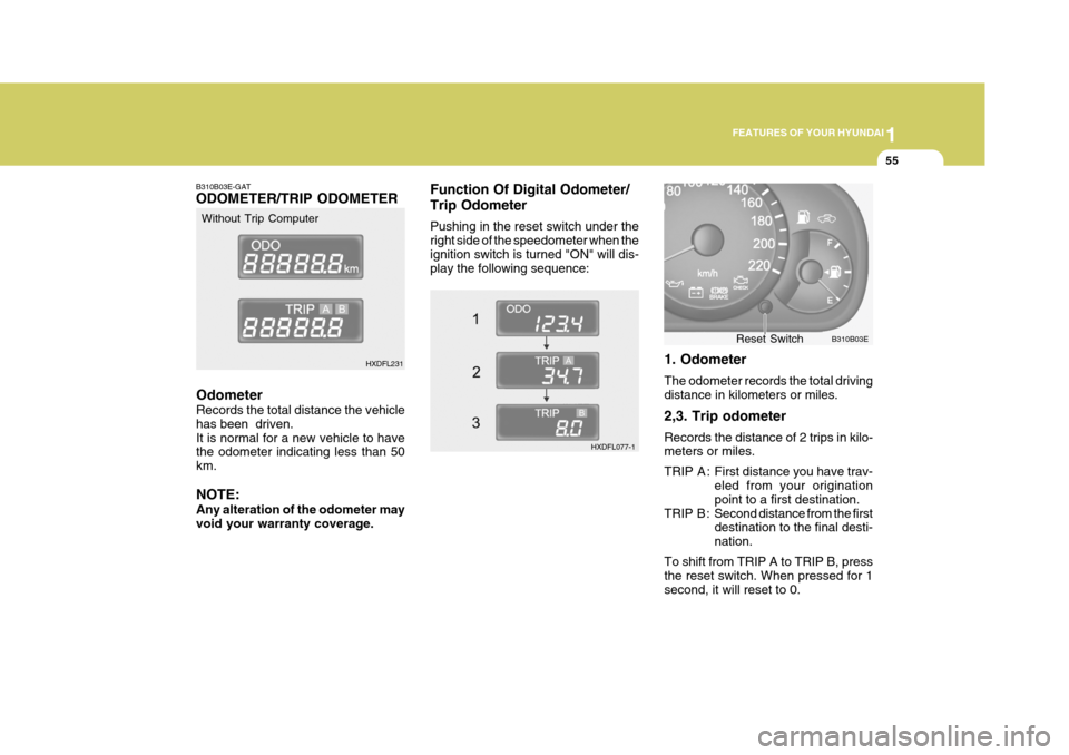 Hyundai Elantra 2006 Repair Manual 1
FEATURES OF YOUR HYUNDAI
55
Odometer Records the total distance the vehicle has been  driven.It is normal for a new vehicle to have the odometer indicating less than 50 km. NOTE: Any alteration of t