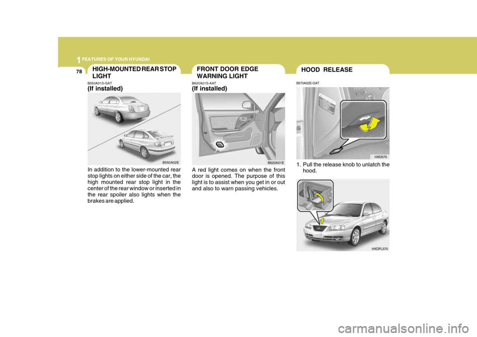 Hyundai Elantra 2006  Owners Manual 1FEATURES OF YOUR HYUNDAI
78FRONT DOOR EDGE WARNING LIGHTHOOD RELEASE
B570A02E-GAT 
1. Pull the release knob to unlatch the hood. HXD570
HXDFL570HIGH-MOUNTED REAR STOP LIGHT
B550A01S-GAT (If installed