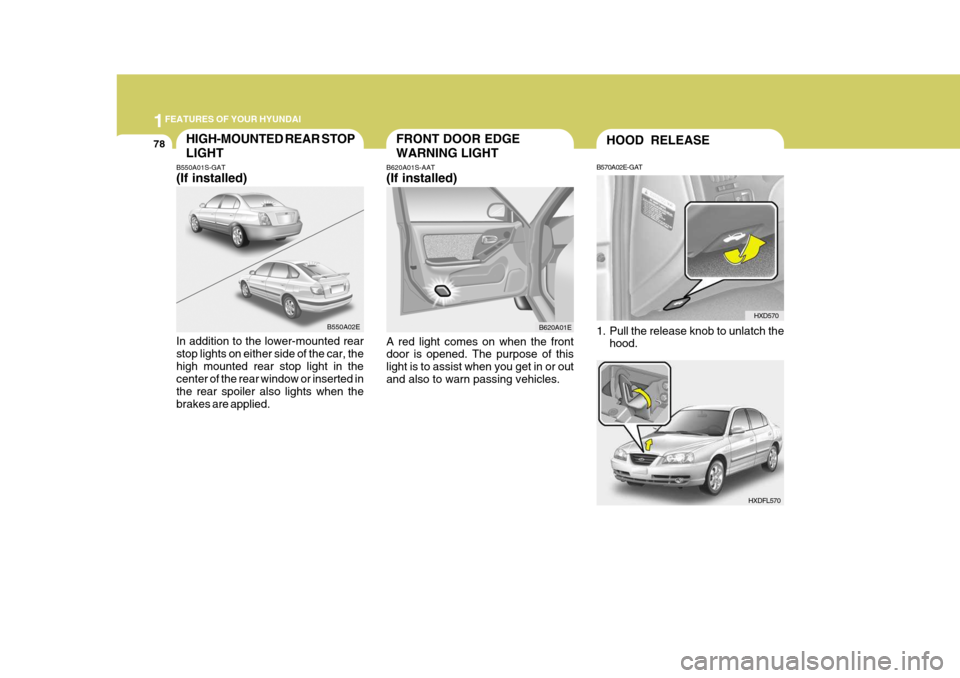 Hyundai Elantra 2006 Owners Manual 1FEATURES OF YOUR HYUNDAI
78FRONT DOOR EDGE WARNING LIGHTHOOD RELEASE
B570A02E-GAT
1. Pull the release knob to unlatch the hood. HXD570
HXDFL570HIGH-MOUNTED REAR STOP LIGHT
B550A01S-GAT (If installed Hyundai Elantra 2006 Owners Manual 1FEATURES OF YOUR HYUNDAI
78FRONT DOOR EDGE WARNING LIGHTHOOD RELEASE
B570A02E-GAT
1. Pull the release knob to unlatch the hood. HXD570
HXDFL570HIGH-MOUNTED REAR STOP LIGHT
B550A01S-GAT (If installed