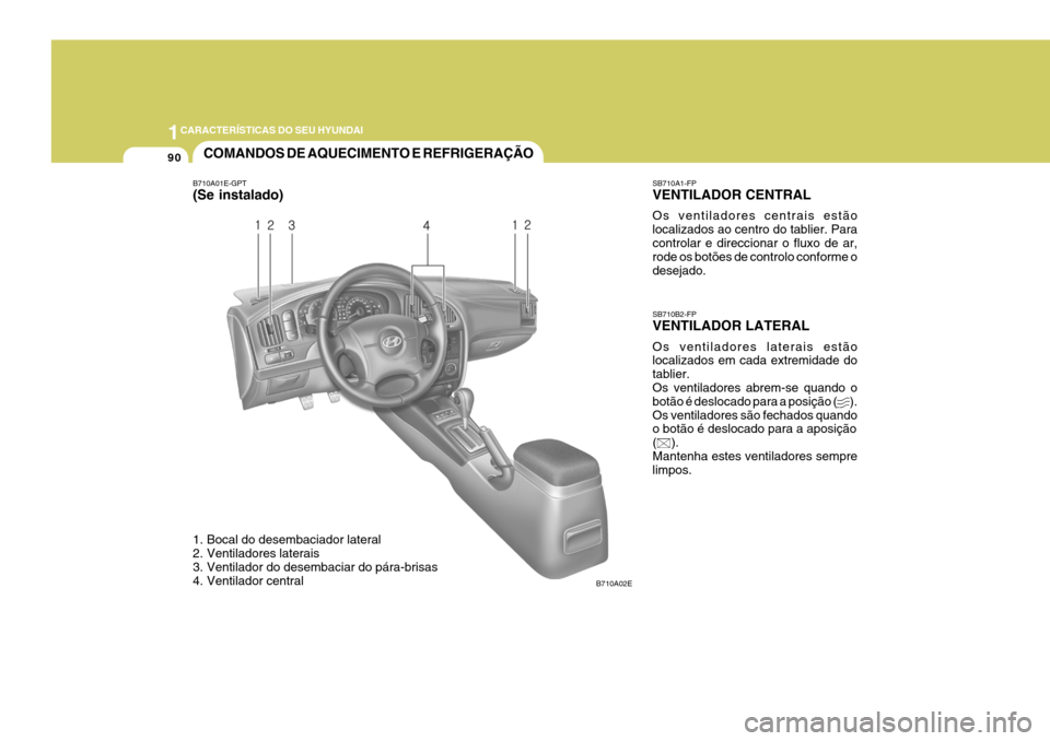 Hyundai Elantra 2006 Manual do proprietário (in Portuguese) 1CARACTERÍSTICAS DO SEU HYUNDAI
90COMANDOS DE AQUECIMENTO E REFRIGERAÇÃO
B710A02E
B710A01E-GPT (Se instalado)
SB710B2-FP VENTILADOR LATERAL Os ventiladores laterais estão localizados em cada extre Hyundai Elantra 2006 Manual do proprietário (in Portuguese) 1CARACTERÍSTICAS DO SEU HYUNDAI
90COMANDOS DE AQUECIMENTO E REFRIGERAÇÃO
B710A02E
B710A01E-GPT (Se instalado)
SB710B2-FP VENTILADOR LATERAL Os ventiladores laterais estão localizados em cada extre