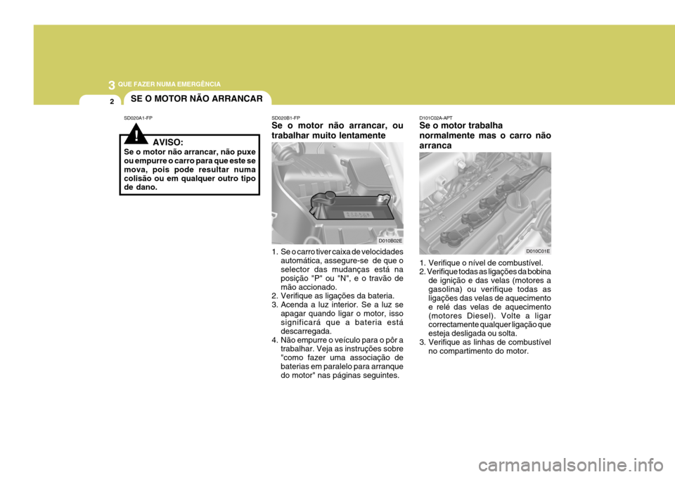 Hyundai Elantra 2006 Manual do proprietário (in Portuguese) 3 QUE FAZER NUMA EMERGÊNCIA
2
!
SE O MOTOR NÃO ARRANCAR
SD020A1-FP SD020B1-FP
Se o motor não arrancar, ou trabalhar muito lentamente
1. Se o carro tiver caixa de velocidades automática, assegure-s Hyundai Elantra 2006 Manual do proprietário (in Portuguese) 3 QUE FAZER NUMA EMERGÊNCIA
2
!
SE O MOTOR NÃO ARRANCAR
SD020A1-FP SD020B1-FP
Se o motor não arrancar, ou trabalhar muito lentamente
1. Se o carro tiver caixa de velocidades automática, assegure-s