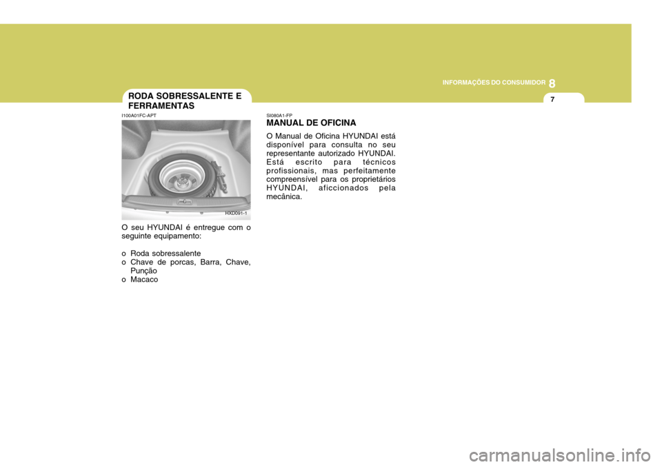 Hyundai Elantra 2006 Manual do proprietário (in Portuguese) 8
INFORMAÇÕES DO CONSUMIDOR
7RODA SOBRESSALENTE E FERRAMENTAS
I100A01FC-APT O seu HYUNDAI é entregue com o
seguinte equipamento:
o Roda sobressalente
o Chave de porcas, Barra, Chave, Punção
o M Hyundai Elantra 2006 Manual do proprietário (in Portuguese) 8
INFORMAÇÕES DO CONSUMIDOR
7RODA SOBRESSALENTE E FERRAMENTAS
I100A01FC-APT O seu HYUNDAI é entregue com o
seguinte equipamento:
o Roda sobressalente
o Chave de porcas, Barra, Chave, Punção
o M