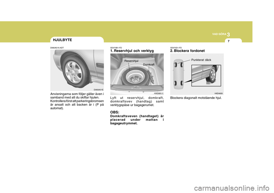 Hyundai Elantra 2006  Ägarmanual (in Swedish) 3
VAD GÖRA
7HJULBYTE
D060A01A-ADT Anvisningarna som följer gäller även i samband med att du skiftar hjulen. Kontrollera först att parkeringsbromsenär ansatt och att backen är i (P på automat).