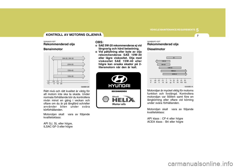 Hyundai Elantra 2006 Ägarmanual (in Swedish) 5
VEHICLE MAINTENANCE REQUIREMENTS
7KONTROLL AV MOTORNS OLJENIVÅ
G030B02FC-GDT Rekommenderad olja Dieselmotor
G030B01A
Motoroljan är mycket viktig för motorns funktion och livslängd. Kontrollera m Hyundai Elantra 2006 Ägarmanual (in Swedish) 5
VEHICLE MAINTENANCE REQUIREMENTS
7KONTROLL AV MOTORNS OLJENIVÅ
G030B02FC-GDT Rekommenderad olja Dieselmotor
G030B01A
Motoroljan är mycket viktig för motorns funktion och livslängd. Kontrollera m