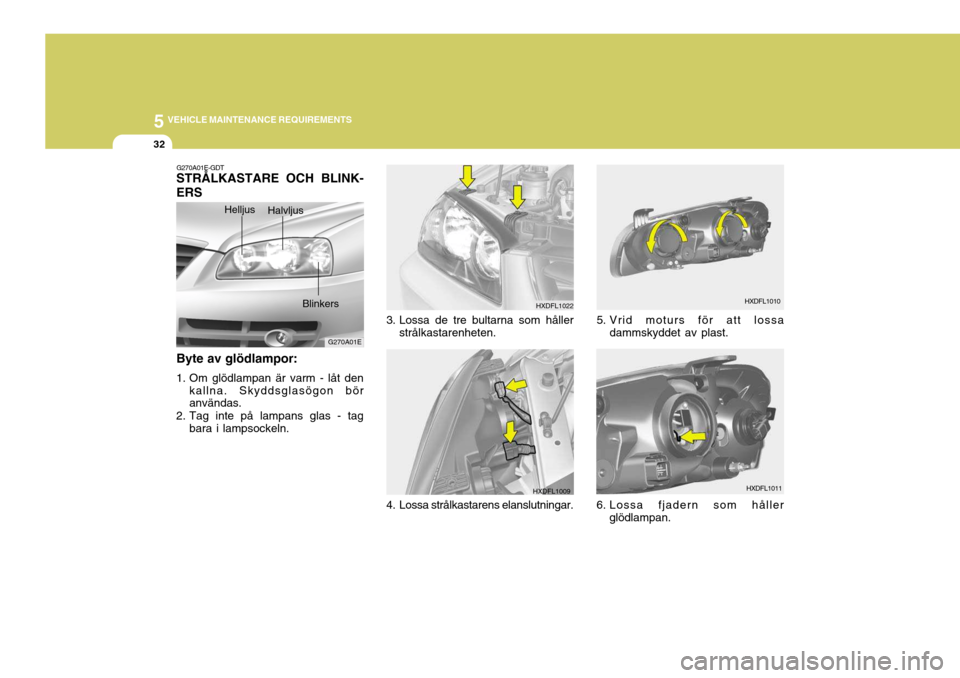 Hyundai Elantra 2006 Ägarmanual (in Swedish) 5 VEHICLE MAINTENANCE REQUIREMENTS
32
HXDFL1011
6. Lossa fjadern som håller glödlampan. HXDFL1010
5. Vrid moturs för att lossa dammskyddet av plast.
3. Lossa de tre bultarna som håller strålkasta Hyundai Elantra 2006 Ägarmanual (in Swedish) 5 VEHICLE MAINTENANCE REQUIREMENTS
32
HXDFL1011
6. Lossa fjadern som håller glödlampan. HXDFL1010
5. Vrid moturs för att lossa dammskyddet av plast.
3. Lossa de tre bultarna som håller strålkasta
