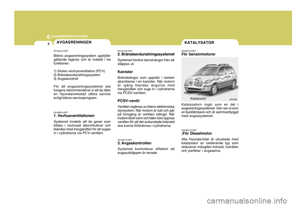 Hyundai Elantra 2006 Ägarmanual (in Swedish) 6AVGASRENINGSSYSTEMET
2
H020D01S-GDT
;För Dieselmotor
Alla Hyundai-bilar är utrustade med
katalysator av oxiderande typ som reducerar mängden koloxid, kolväten och partiklar i avgaserna.KATALYSATO Hyundai Elantra 2006 Ägarmanual (in Swedish) 6AVGASRENINGSSYSTEMET
2
H020D01S-GDT
;För Dieselmotor
Alla Hyundai-bilar är utrustade med
katalysator av oxiderande typ som reducerar mängden koloxid, kolväten och partiklar i avgaserna.KATALYSATO