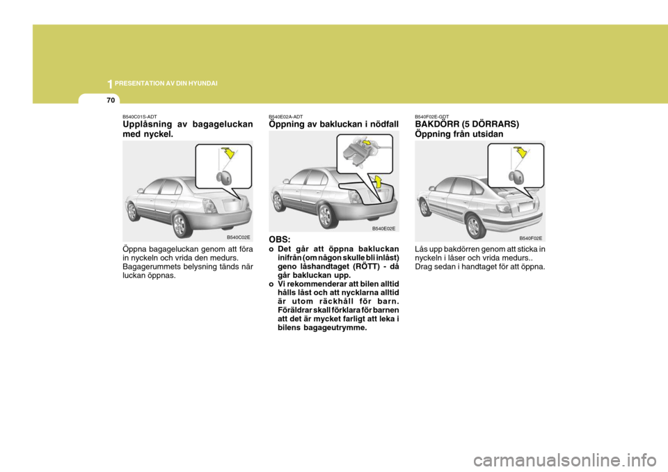 Hyundai Elantra 2006 Ägarmanual (in Swedish) 1PRESENTATION AV DIN HYUNDAI
70
B540E02A-ADT Öppning av bakluckan i nödfall OBS:
o Det går att öppna bakluckaninifrån (om någon skulle bli inlåst) geno låshandtaget (RÖTT) - då går bakluck Hyundai Elantra 2006 Ägarmanual (in Swedish) 1PRESENTATION AV DIN HYUNDAI
70
B540E02A-ADT Öppning av bakluckan i nödfall OBS:
o Det går att öppna bakluckaninifrån (om någon skulle bli inlåst) geno låshandtaget (RÖTT) - då går bakluck