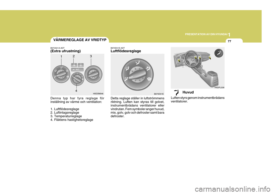 Hyundai Elantra 2006 Ägarmanual (in Swedish) 1
PRESENTATION AV DIN HYUNDAI
77VÄRMEREGLAGE AV VRIDTYP
B670A01A-ADT (Extra ufrustning) Denna typ har fyra reglage för inställning av värme och ventilation:
1. Luftflödesreglage
2. Luftintagsre Hyundai Elantra 2006 Ägarmanual (in Swedish) 1
PRESENTATION AV DIN HYUNDAI
77VÄRMEREGLAGE AV VRIDTYP
B670A01A-ADT (Extra ufrustning) Denna typ har fyra reglage för inställning av värme och ventilation:
1. Luftflödesreglage
2. Luftintagsre
