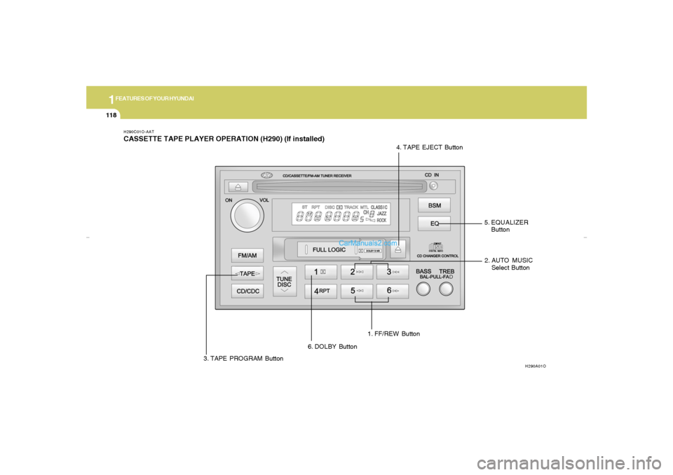 Hyundai Elantra 2005 Owners Manual 1FEATURES OF YOUR HYUNDAI
118
H290C01O-AATCASSETTE TAPE PLAYER OPERATION (H290) (If installed)
1. FF/REW Button
H290A01O
2. AUTO MUSIC
Select Button
3. TAPE PROGRAM Button4. TAPE EJECT Button5. EQUALI Hyundai Elantra 2005 Owners Manual 1FEATURES OF YOUR HYUNDAI
118
H290C01O-AATCASSETTE TAPE PLAYER OPERATION (H290) (If installed)
1. FF/REW Button
H290A01O
2. AUTO MUSIC
Select Button
3. TAPE PROGRAM Button4. TAPE EJECT Button5. EQUALI