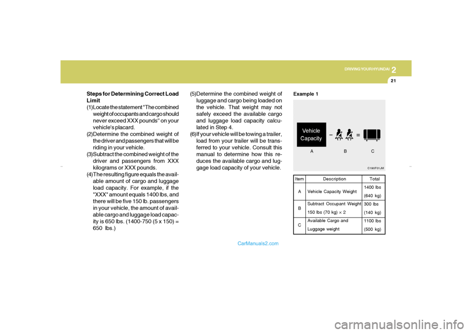 Hyundai Elantra 2005 Owners Manual DRIVING YOUR HYUNDAI
212
Steps for Determining Correct Load
Limit
(1)Locate the statement "The combined
weight of occupants and cargo should
never exceed XXX pounds on your
vehicles placard.
(2)Det Hyundai Elantra 2005 Owners Manual DRIVING YOUR HYUNDAI
212
Steps for Determining Correct Load
Limit
(1)Locate the statement "The combined
weight of occupants and cargo should
never exceed XXX pounds on your
vehicles placard.
(2)Det