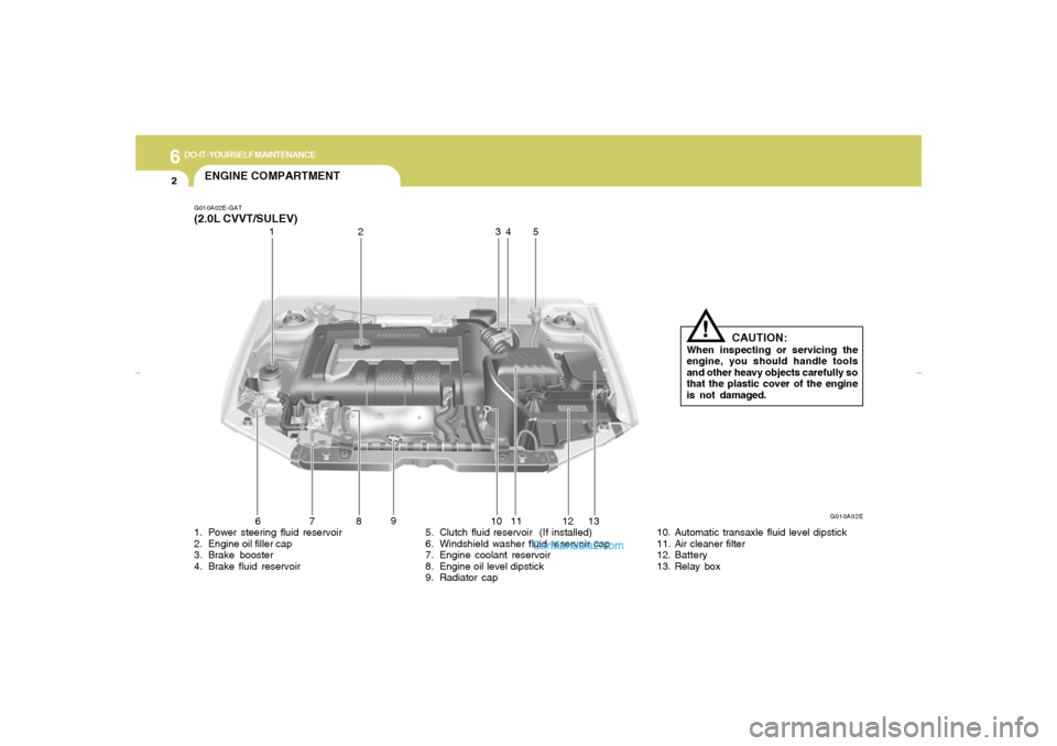 Hyundai Elantra 2005 Owners Manual 6
DO-IT-YOURSELF MAINTENANCE2
ENGINE COMPARTMENTG010A02E-GAT(2.0L CVVT/SULEV)1. Power steering fluid reservoir
2. Engine oil filler cap
3. Brake booster
4. Brake fluid reservoir5. Clutch fluid reservo Hyundai Elantra 2005 Owners Manual 6
DO-IT-YOURSELF MAINTENANCE2
ENGINE COMPARTMENTG010A02E-GAT(2.0L CVVT/SULEV)1. Power steering fluid reservoir
2. Engine oil filler cap
3. Brake booster
4. Brake fluid reservoir5. Clutch fluid reservo