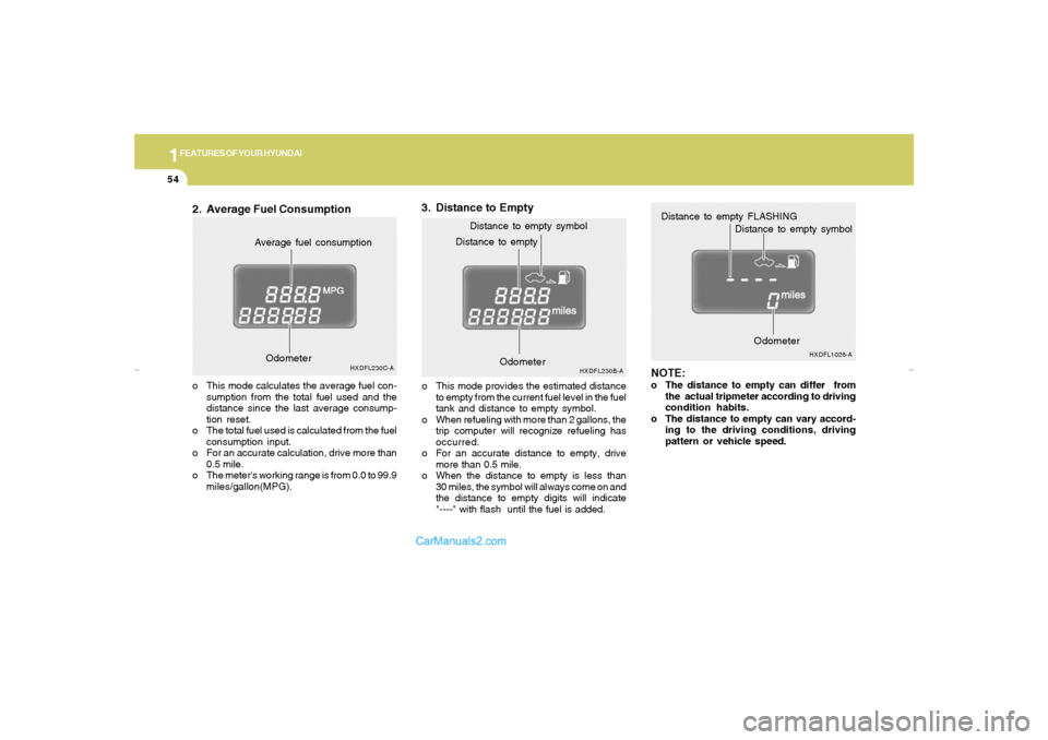 Hyundai Elantra 2005 Repair Manual 1FEATURES OF YOUR HYUNDAI54
2. Average Fuel Consumption3. Distance to Empty
NOTE:
o The distance to empty can differ  from
the  actual tripmeter according to driving
condition habits.
o The distance t