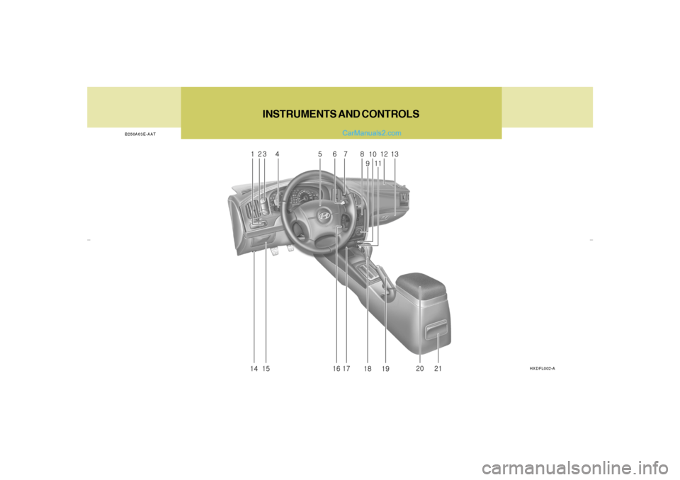 Hyundai Elantra 2005 Owners Manual B250A03E-AAT
INSTRUMENTS AND CONTROLS
HXDFL002-A
xdflhma-0.p652/5/2008, 1:59 PM 10 Hyundai Elantra 2005 Owners Manual B250A03E-AAT
INSTRUMENTS AND CONTROLS
HXDFL002-A
xdflhma-0.p652/5/2008, 1:59 PM 10