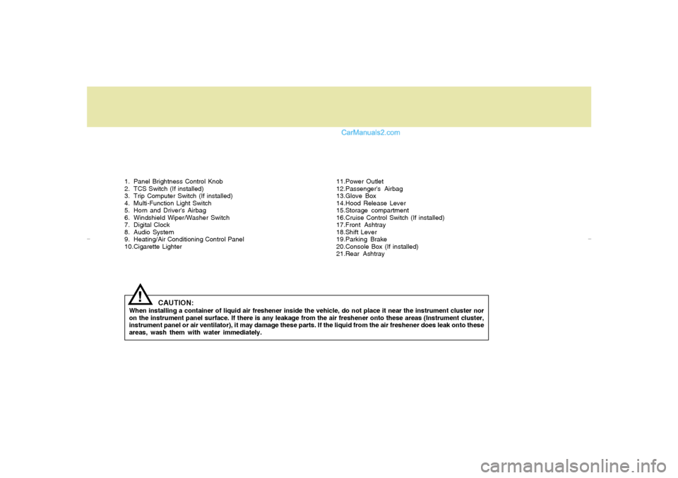 Hyundai Elantra 2005  Owners Manual 1. Panel Brightness Control Knob
2. TCS Switch (If installed)
3. Trip Computer Switch (If installed)
4. Multi-Function Light Switch
5. Horn and Drivers Airbag
6. Windshield Wiper/Washer Switch
7. Dig