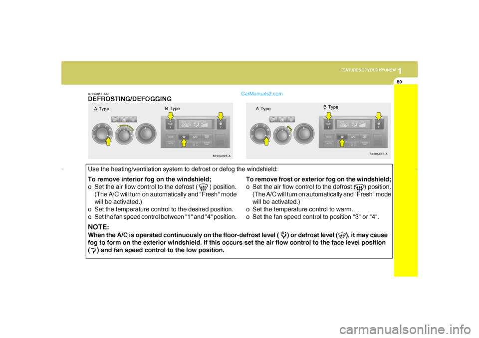 Hyundai Elantra 2005 Owners Manual 1
FEATURES OF YOUR HYUNDAI
89
NOTE:When the A/C is operated continuously on the floor-defrost level (      ) or defrost level (      ), it may cause
fog to form on the exterior windshield. If this occ