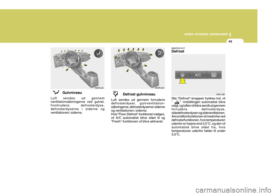 Hyundai Elantra 2005 Instruktionsbog (in Danish) 1
DERES HYUNDAIS EGENSKABER
95
B980F02E-GCT Defrost Når "Defrost"-knappen trykkes ind, vil " " -indstillingen automatisk blive valgt, og luften vil blive sendt ud gennem forrudens defrosterdyse, Hyundai Elantra 2005 Instruktionsbog (in Danish) 1
DERES HYUNDAIS EGENSKABER
95
B980F02E-GCT Defrost Når "Defrost"-knappen trykkes ind, vil " " -indstillingen automatisk blive valgt, og luften vil blive sendt ud gennem forrudens defrosterdyse,