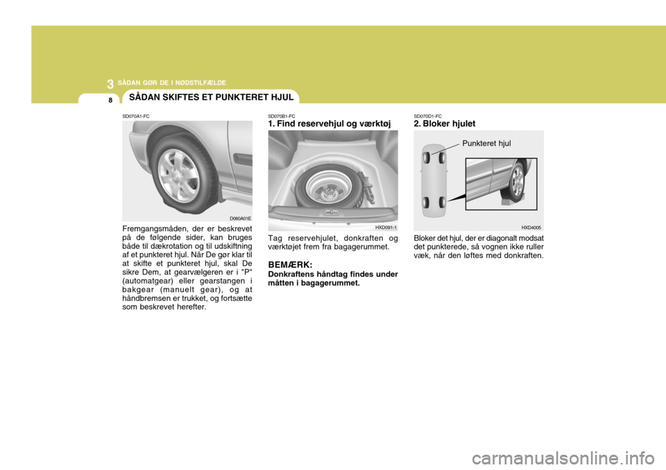 Hyundai Elantra 2005 Instruktionsbog (in Danish) 3 SÅDAN GØR DE I NØDSTILFÆLDE
8SÅDAN SKIFTES ET PUNKTERET HJUL
HXD4005
Bloker det hjul, der er diagonalt modsat
det punkterede, så vognen ikke ruller væk, når den løftes med donkraften. SD070 Hyundai Elantra 2005 Instruktionsbog (in Danish) 3 SÅDAN GØR DE I NØDSTILFÆLDE
8SÅDAN SKIFTES ET PUNKTERET HJUL
HXD4005
Bloker det hjul, der er diagonalt modsat
det punkterede, så vognen ikke ruller væk, når den løftes med donkraften. SD070