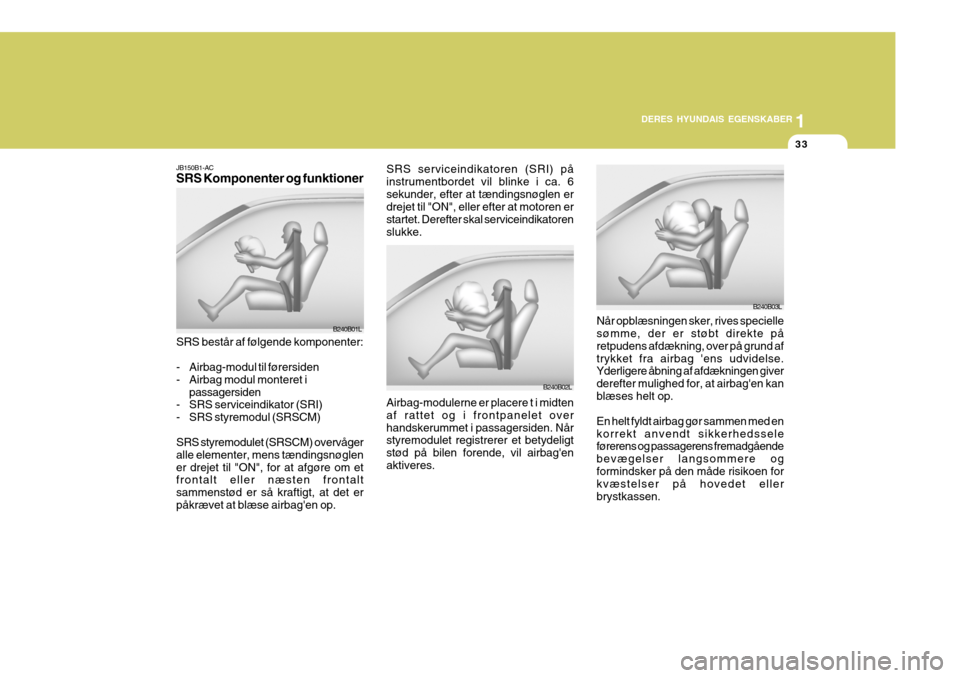 Hyundai Elantra 2005  Instruktionsbog (in Danish) 1
DERES HYUNDAIS EGENSKABER
33
JB150B1-AC SRS Komponenter og funktioner SRS består af følgende komponenter: 
- Airbag-modul til førersiden 
- Airbag modul monteret i passagersiden
- SRS serviceindi