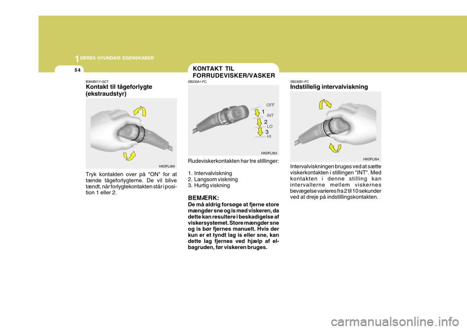 Hyundai Elantra 2005 Instruktionsbog (in Danish) 1DERES HYUNDAIS EGENSKABER
54KONTAKT TIL FORRUDEVISKER/VASKER
HXDFL359 HXDFL353
HXDFL354
SB230A1-FC Rudeviskerkontakten har tre stillinger:
1. Intervalviskning
2. Langsom viskning
3. Hurtig visknin Hyundai Elantra 2005 Instruktionsbog (in Danish) 1DERES HYUNDAIS EGENSKABER
54KONTAKT TIL FORRUDEVISKER/VASKER
HXDFL359 HXDFL353
HXDFL354
SB230A1-FC Rudeviskerkontakten har tre stillinger:
1. Intervalviskning
2. Langsom viskning
3. Hurtig visknin
