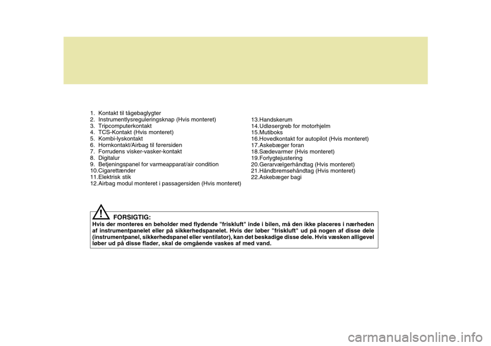 Hyundai Elantra 2005  Instruktionsbog (in Danish) 1. Kontakt til tågebaglygter 
2. Instrumentlysreguleringsknap (Hvis monteret)
3. Tripcomputerkontakt 
4. TCS-Kontakt (Hvis monteret) 
5. Kombi-lyskontakt
6. Hornkontakt/Airbag til førersiden 
7. For