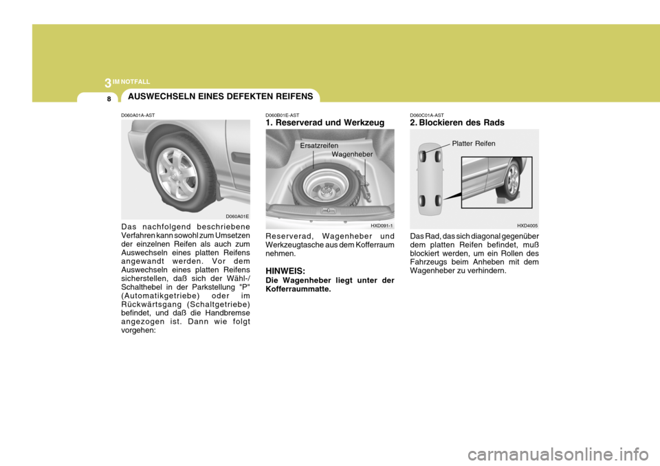 Hyundai Elantra 2005 Betriebsanleitung (in German) 3IM NOTFALL
8AUSWECHSELN EINES DEFEKTEN REIFENS
Reserverad, Wagenheber und Werkzeugtasche aus dem Kofferraumnehmen. HINWEIS: Die Wagenheber liegt unter der Kofferraummatte.
D060B01E-AST 1. Reserverad Hyundai Elantra 2005 Betriebsanleitung (in German) 3IM NOTFALL
8AUSWECHSELN EINES DEFEKTEN REIFENS
Reserverad, Wagenheber und Werkzeugtasche aus dem Kofferraumnehmen. HINWEIS: Die Wagenheber liegt unter der Kofferraummatte.
D060B01E-AST 1. Reserverad
